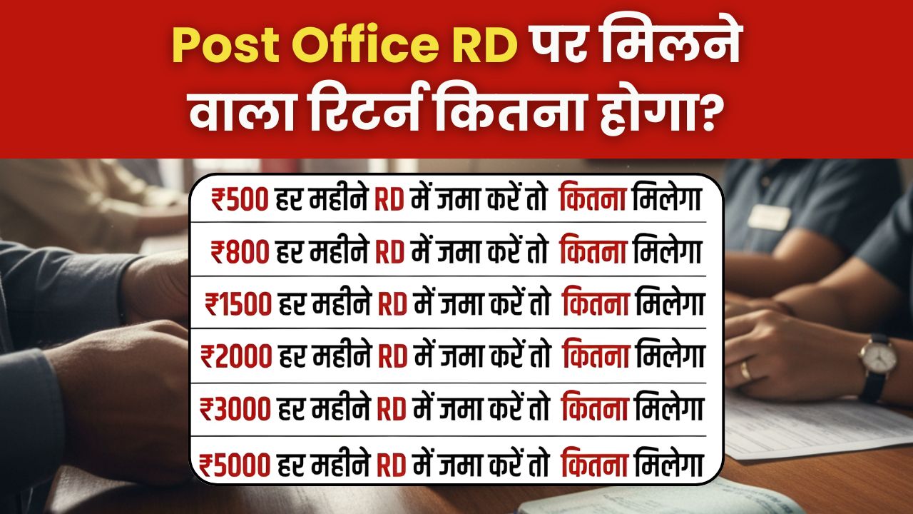 Post Office Recurring Deposit (RD) Scheme